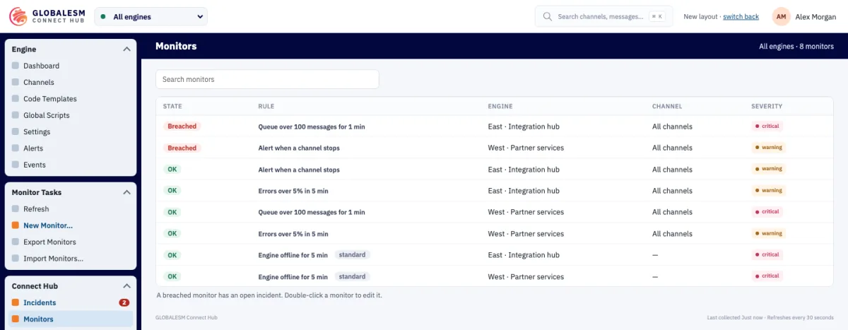 Connect Hub Monitors list with queue, error, stopped-channel and engine-offline rules for two demo engines, two of them breached.